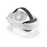 Meta Quest 3 Elite Strap with