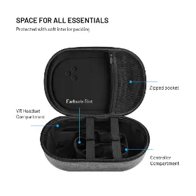 Příslušenství k virtuální realitě - Fixed Protective Case Meta Quest 3/3S - 4