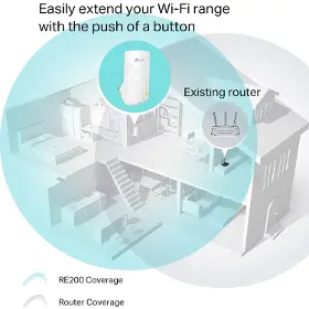 Extender - Tp-Link RE200 AC750 Dual Band - 4