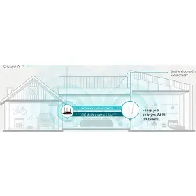 Extender - Tp-Link RE315 AC1200 - 4