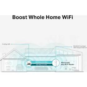 Extender - Tp-Link RE300 - 5