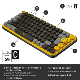 Produktový obrázek