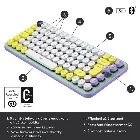 Produktový obrázek