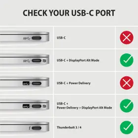 Redukcia - Axagon RVC-HI2M, USB-C -> HDMI 2.0a redukcia / adaptér, 4K/60Hz HDR10 - 4