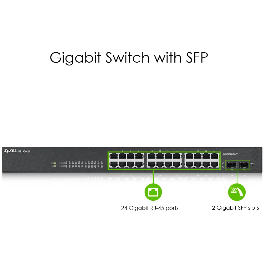 Lan switch.