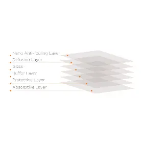 Ochranné sklo - Mobile Origin Screen Guard pro iPad Pro 11" M4 2024 - 4
