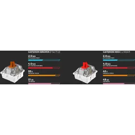 Produktový obrázek