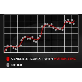 Produktový obrázek