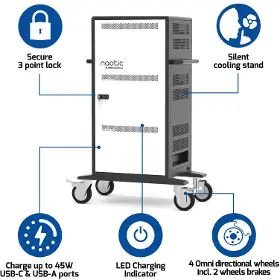 Nabíjecí stanice - Port Designs Naotic Charging Cabinet 30x USB-C - 8