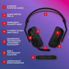 Produktový obrázek