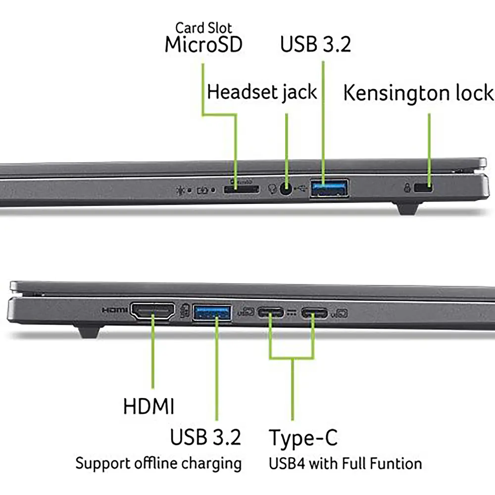 Acer Aspire konektivita.