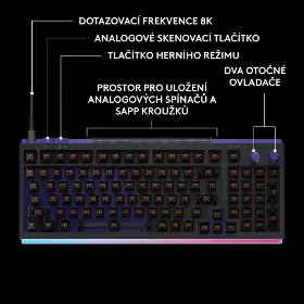 Herní klávesnice - Logitech G512 X 98 Linear Black US - 14