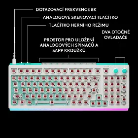 Herní klávesnice - Logitech G512 X 98 Tactile White US - 14