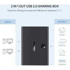 Switch - Ugreen USB 2.0 Sharing Switch 30345 - 5