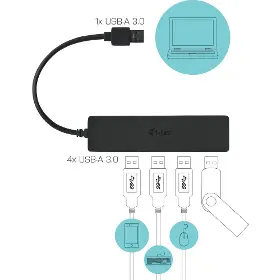 USB Hub - I-Tec USB3.0 HUB 4port - 4