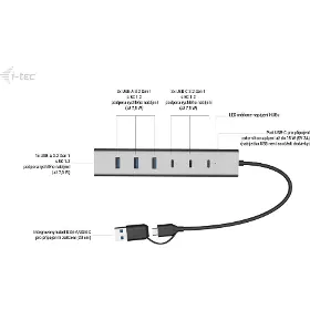 USB Hub - I-Tec Charging Metal HUB 7 port (3x USB-C, 4x USB-A) - 4