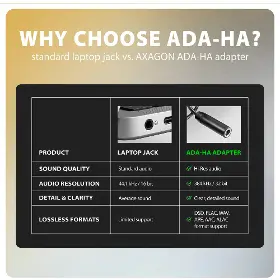 USB adaptér - Axagon ADA-HA - 6