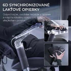 Kancelárska stolička - Sihoo DORO S300 Mesh tmavo sivá - 10