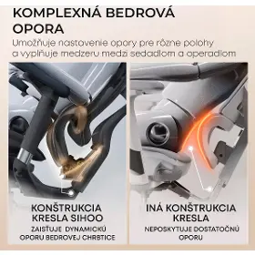 Kancelárska stolička - Sihoo DORO C300 L Mesh čierna - 7