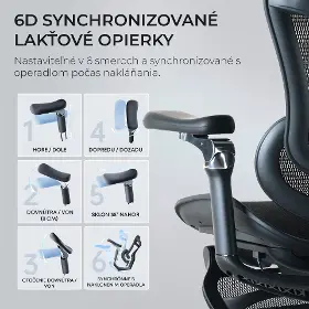 Kancelárska stolička - Sihoo DORO C300 Mesh čierna s opierkou na nohy - 11