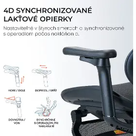 Kancelárska stolička - Sihoo DORO C300L Mesh čierna s opierkou na nohy - 10