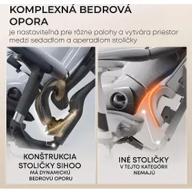 Kancelárska stolička - Sihoo DORO C300L Mesh čierna s opierkou na nohy - 20