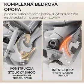 Kancelárska stolička - Sihoo DORO C300L Mesh biela  s opierkou na nohy - 15