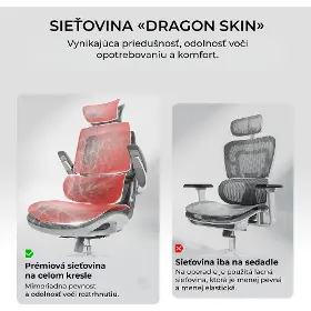 Kancelárska stolička - Sihoo M59AS Mesh sivá - 10