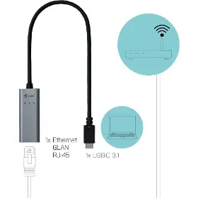 Adaptér - I-Tec USB-C METAL Gigabit Ethernet - 3