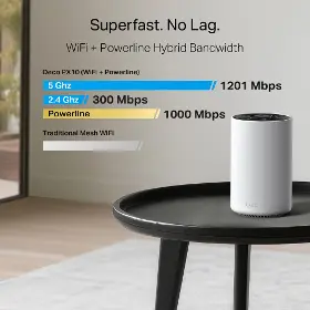 Mesh systém - Tp-Link Deco PX10 (2-pack) - 4
