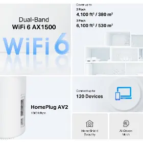 Mesh systém - Tp-Link Deco PX10 (2-pack) - 5