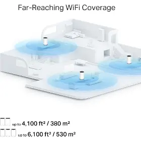 Mesh systém - Tp-Link Deco PX10 (2-pack) - 7