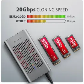 Externý box - Axagon EEM2-20GD 2x M.2 NVMe SSD box - 5