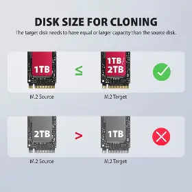 Externý box - Axagon ADSA-M2C22 2x M.2 SSD dock - 11