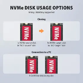Externý box - Axagon ADSA-M2C22 2x M.2 SSD dock - 13