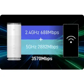 Wi-Fi modem - ZTE G5 Air 5G CPE 	MC8510D (PCA00008) - 6