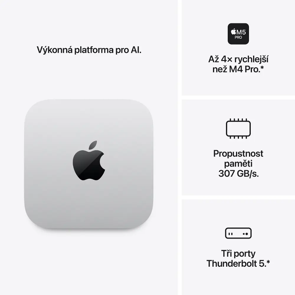Počítač Mac Mini M5