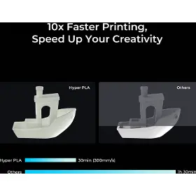 Filament - Creality Hyper PLA Skin color - 4