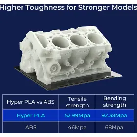 Filament - Creality PLA Blue - 4