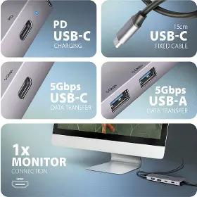 USB Hub - Axagon HMC-5H60 USB-C 5in1 HUB - 4