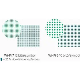 Access Point - Tp-Link Omada BE3600 - 7