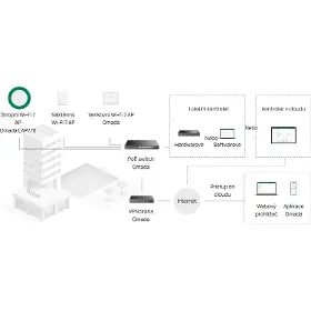 Access Point - Tp-Link Omada BE9300 - 9