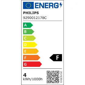 Žárovka - Philips LED 35W GU10 WW 230V 36D ND - 2