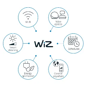 Produktový obrázok