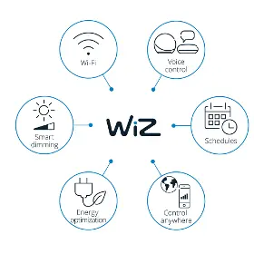 Produktový obrázok