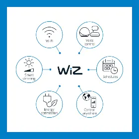 Produktový obrázok