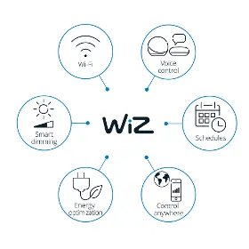 Produktový obrázok