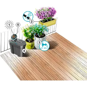 Zavlažovací sada - Gardena MDS AquaBloom (20 rostlin) se zásobníkem - 6