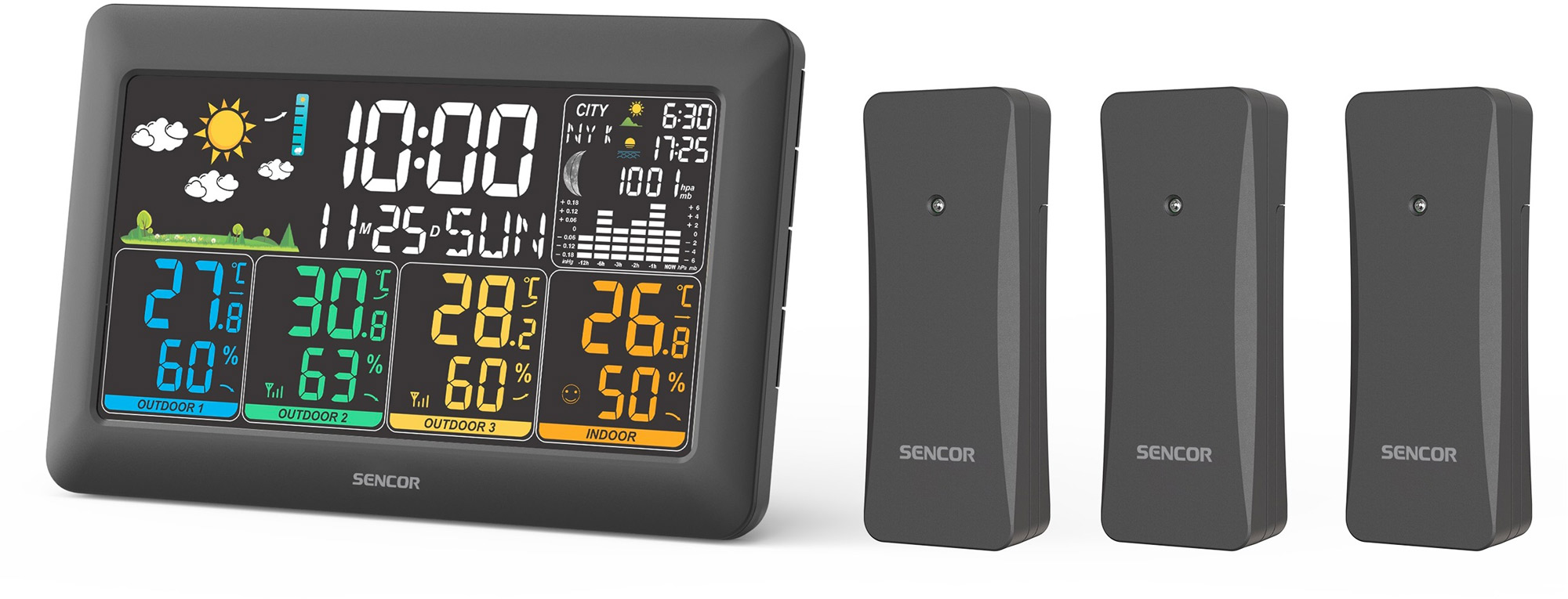 Sencor SWS 6300