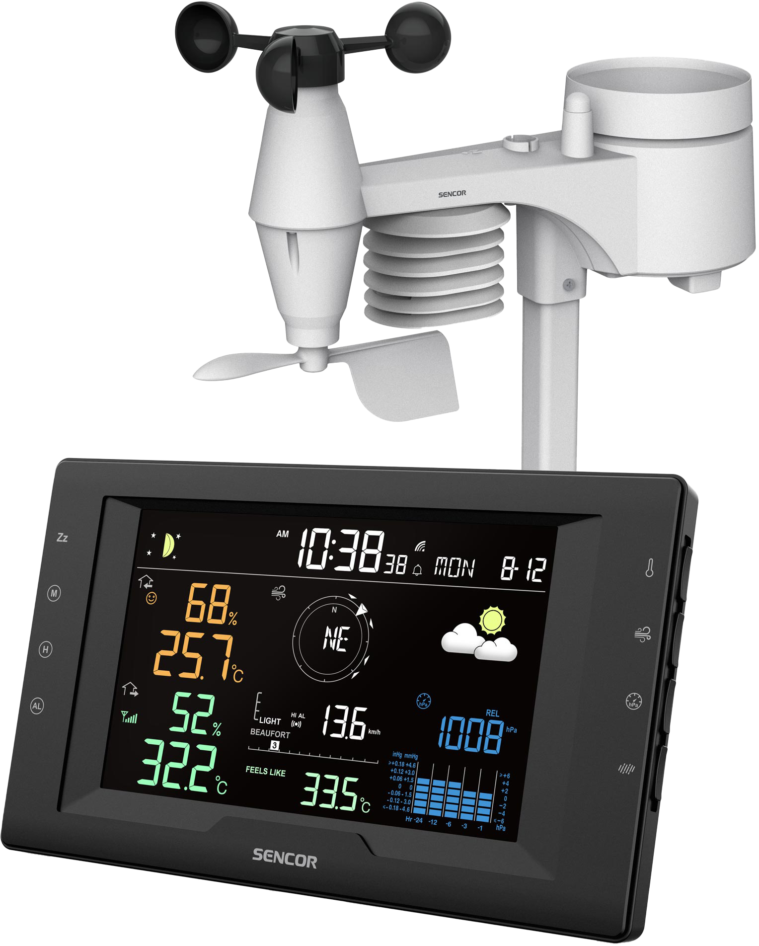 Sencor SWS 9400